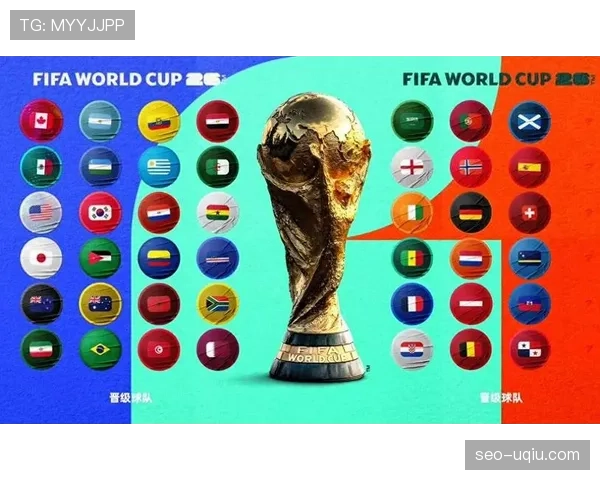 2026世界杯48队分组规则与小组赛晋级条件详解