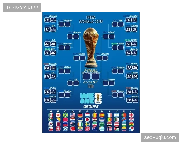 2026世界杯小组赛积分怎么算