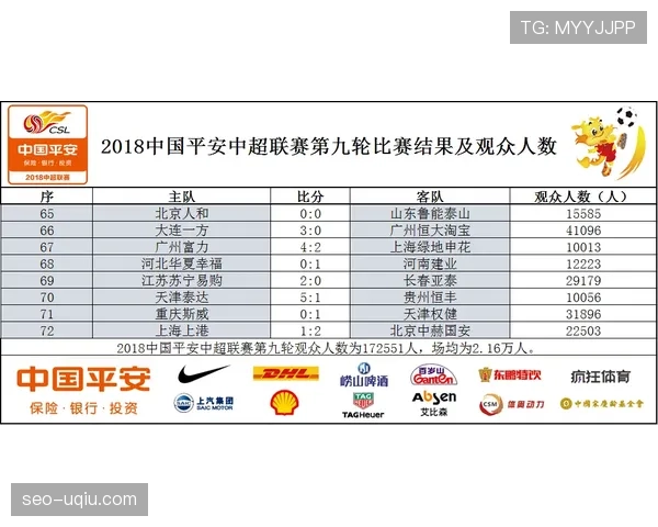 换人次数规则:比赛最多人数与换人窗口说明 换人次数规则:比赛最多人数与换人窗口说明