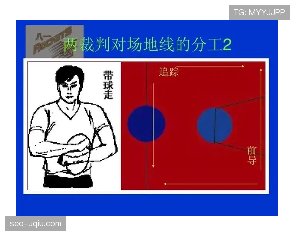 篮球规则解析：争议球处理规则的判定依据