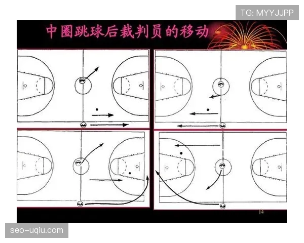 篮球比赛开球规则详解：跳球如何决定首回合球权？
