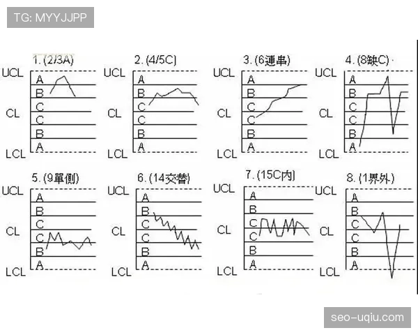 边线规则解析：出界、触线与换人进入怎么判