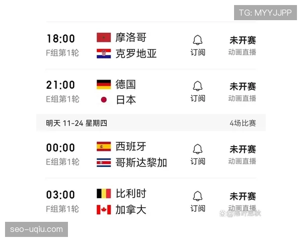 2026世界杯决赛如果平局怎么办
