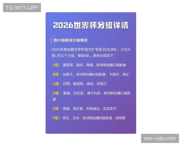 2026世界杯伤病影响最大的组别预测 2026世界杯伤病影响最大的组别预测